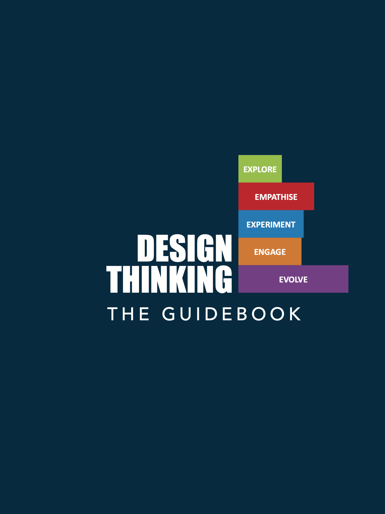 Design Thinking The Guidebook OER Libero